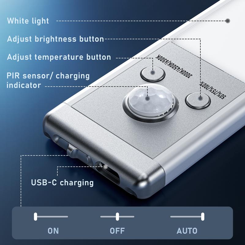 TAILEDEN Under Cabinet Lightsm,76LED Motion Sensor Night Light Indoor