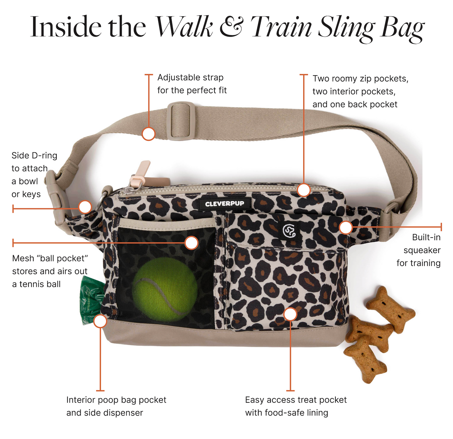 Dog Walk & Train Sling Bag